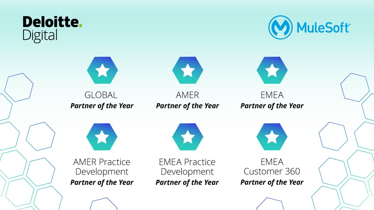 DeloitteDigital's tweet photo. 🎉 We've got 6 big reasons to celebrate today! 🎉 We're thrilled to receive top honors from @MuleSoft including Global Partner of the Year, AMER Partner of the Year &amp; EMEA Partner of the Year! Learn more: https://t.co/53jDF6MKTt

#DeloitteDigital #Awards https://t.co/pzXYMhTt1V