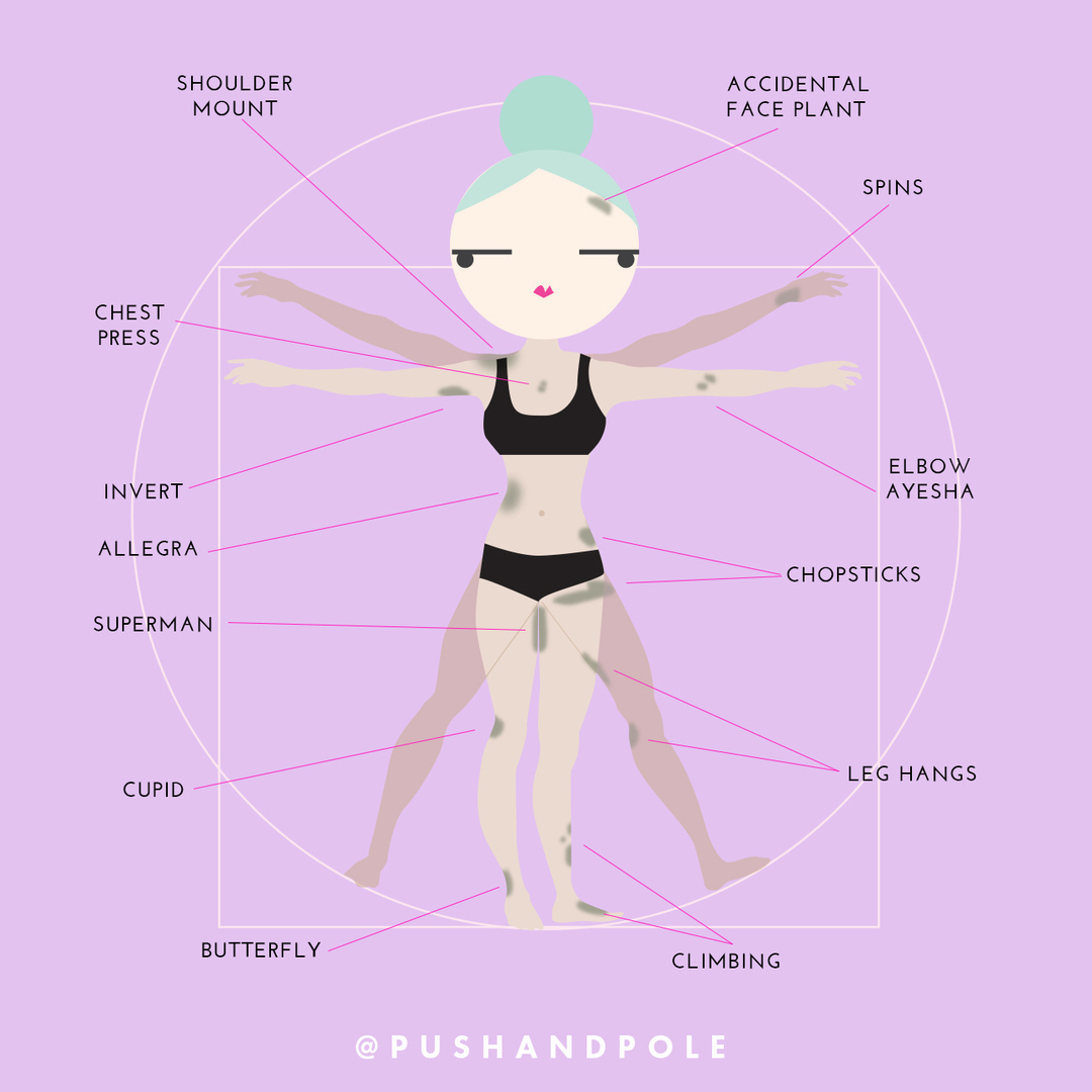 pushandpole's tweet photo. #throwbackthursday when we illustrated our #polekiss version of Da Vinci's Vitruvian Man 😂 do you currently have a pole kiss? if so where and how? 
. 
#poledancer #poledancingproblems #polelife #polememe #polelols #poledancersofig #poledancersofinstagram #pushandpole #polewear https://t.co/6oUBsSgE1A