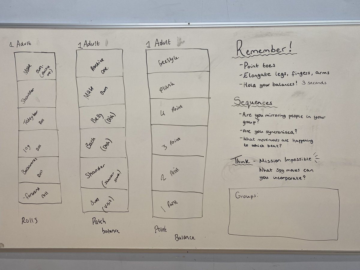 Sharley Holmes tweet media