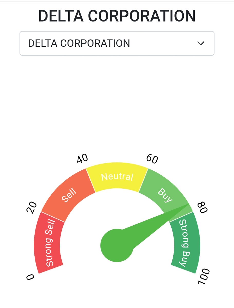 Our meter agrees with <a href="/tpmkunde/">Tarisai Pardon</a> 
Coming soon to cgisecurities.com 
<a href="/Ingenium_Zim/">Ingenium Capital Private Limited</a> <a href="/EFESECURITIES/">EFE SECURITIES</a>