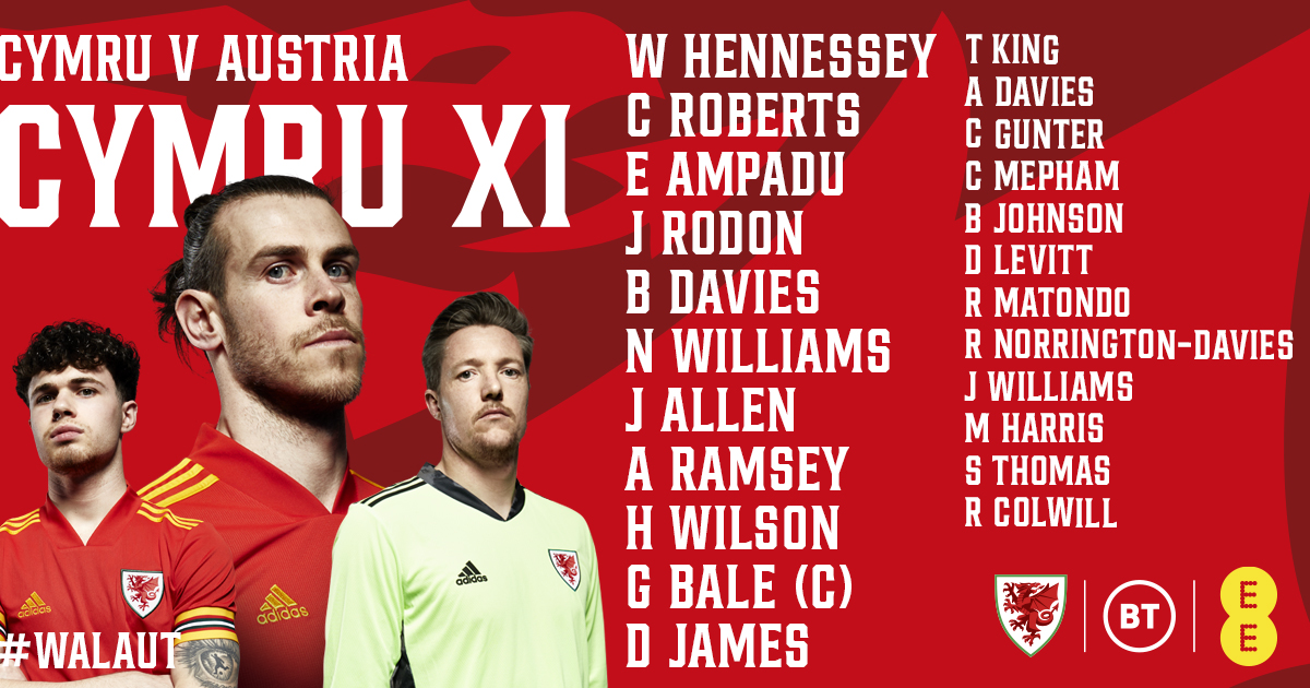 Cymru's tweet photo. 🏴󠁧󠁢󠁷󠁬󠁳󠁿🇦🇹 

THIS IS CYMRU! 

#TogetherStronger | #WALAUT https://t.co/zxOVCxVYC9