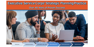 ESC's tweet photo. Create/Update your #nonprofit organization’s #StrategicPlan with the @ESC proven process for success. Submit our client inquiry form to learn more. https://t.co/YjyRZoyL0l #strategy #philanthropy #community #executiveservicecorps https://t.co/u0pCYNsNA9