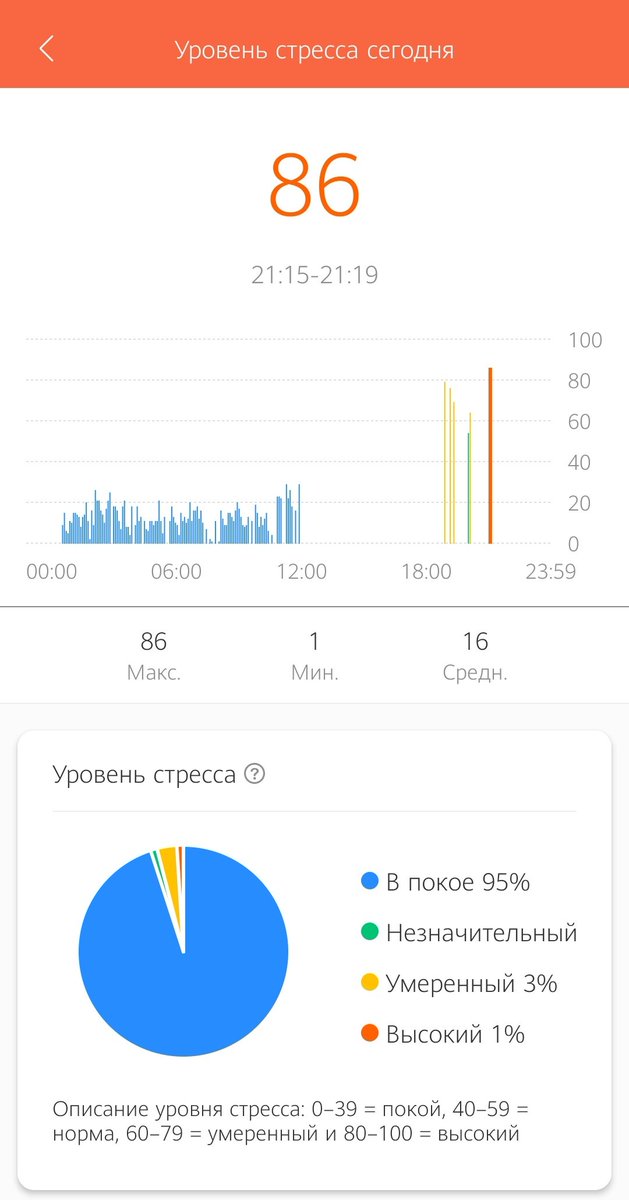 chivapa's tweet photo. Да сука хватит.. https://t.co/4IemfiayzC