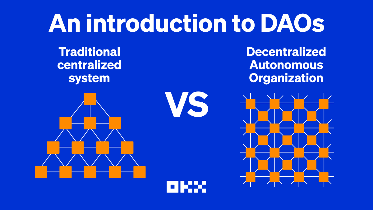 okx's tweet photo. #OKX101 : DAOs 

🏢 DAOs differ to traditional organizations that follow a typical top-down, centralized approach. 

🌐 Decentralized Autonomous Organizations, or #DAOs, are internet-native organizations owned and operated by the members. https://t.co/uFDnR85g1c