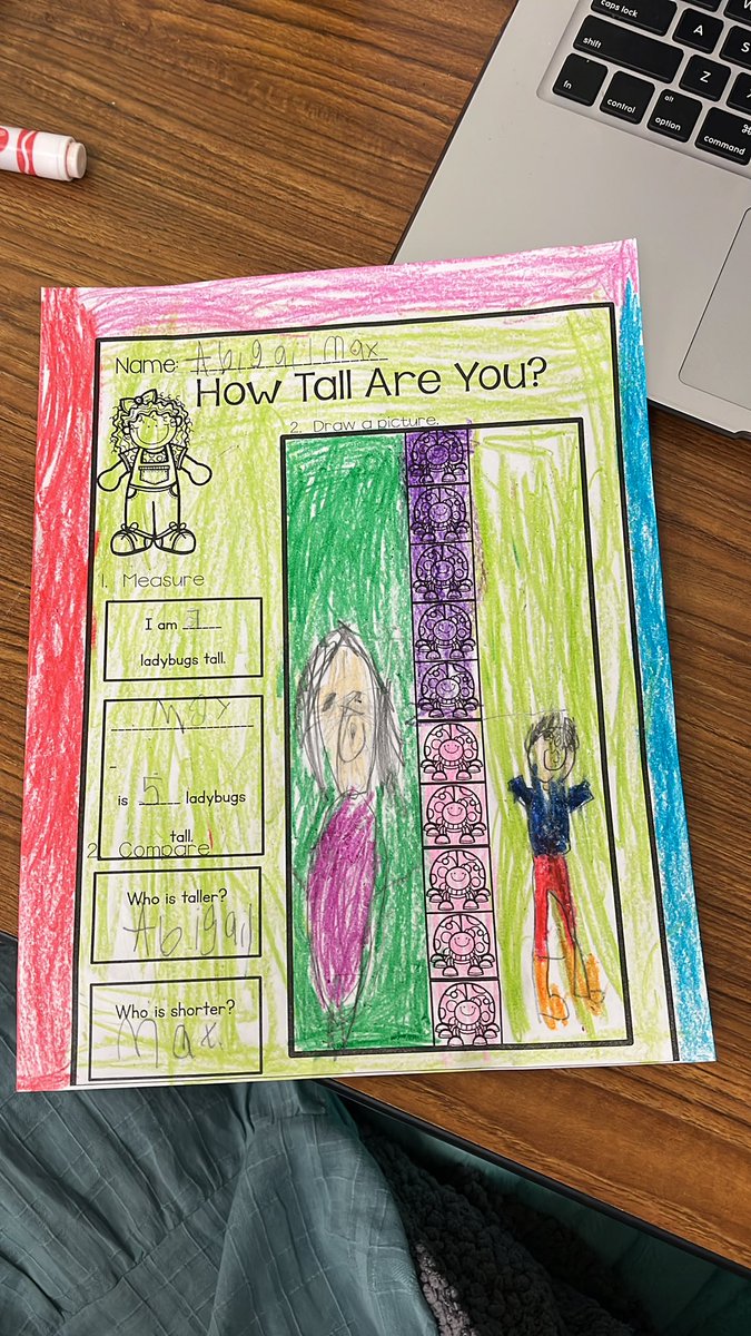 Mrs. De Leon’s Class tweet media