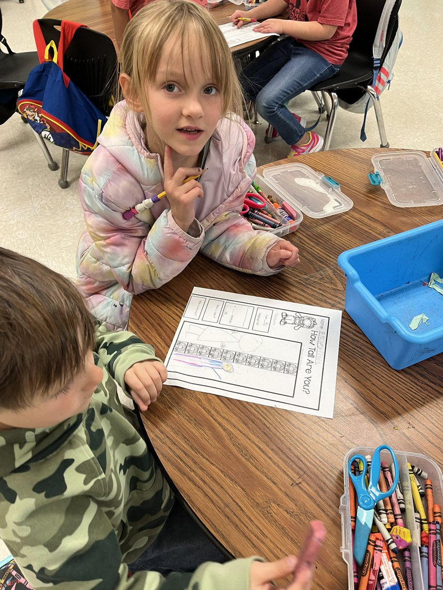 Mrs. De Leon’s Class tweet media