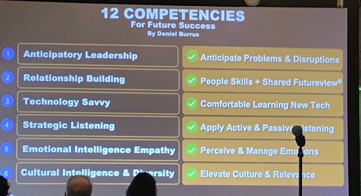 debsimpson3's tweet photo. Learning about hard trends again from @DanielBurrus at #aiamc - thinking how these #competencies apply to future #meded and #mededucators with @cottageviper @HaniaJanek @SankeyMD https://t.co/ejVVD49xN5