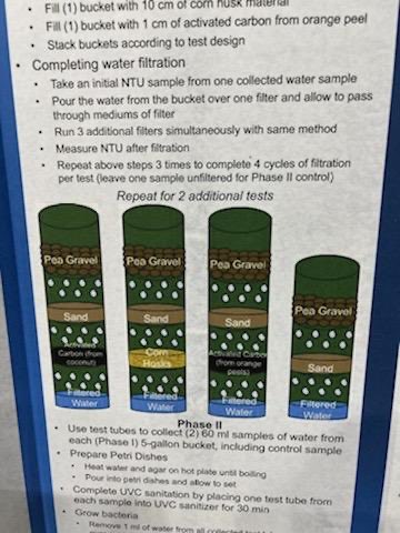 Senior judging during the Iowa State Science Fair in Hilton coliseum, Des Moines, IA