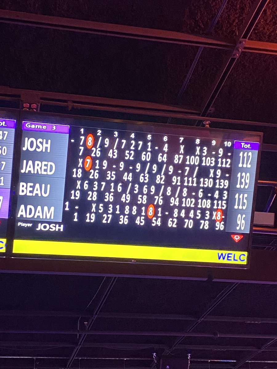 MahonyMustangs's tweet photo. Final standings https://t.co/Zi2CqQVzmz