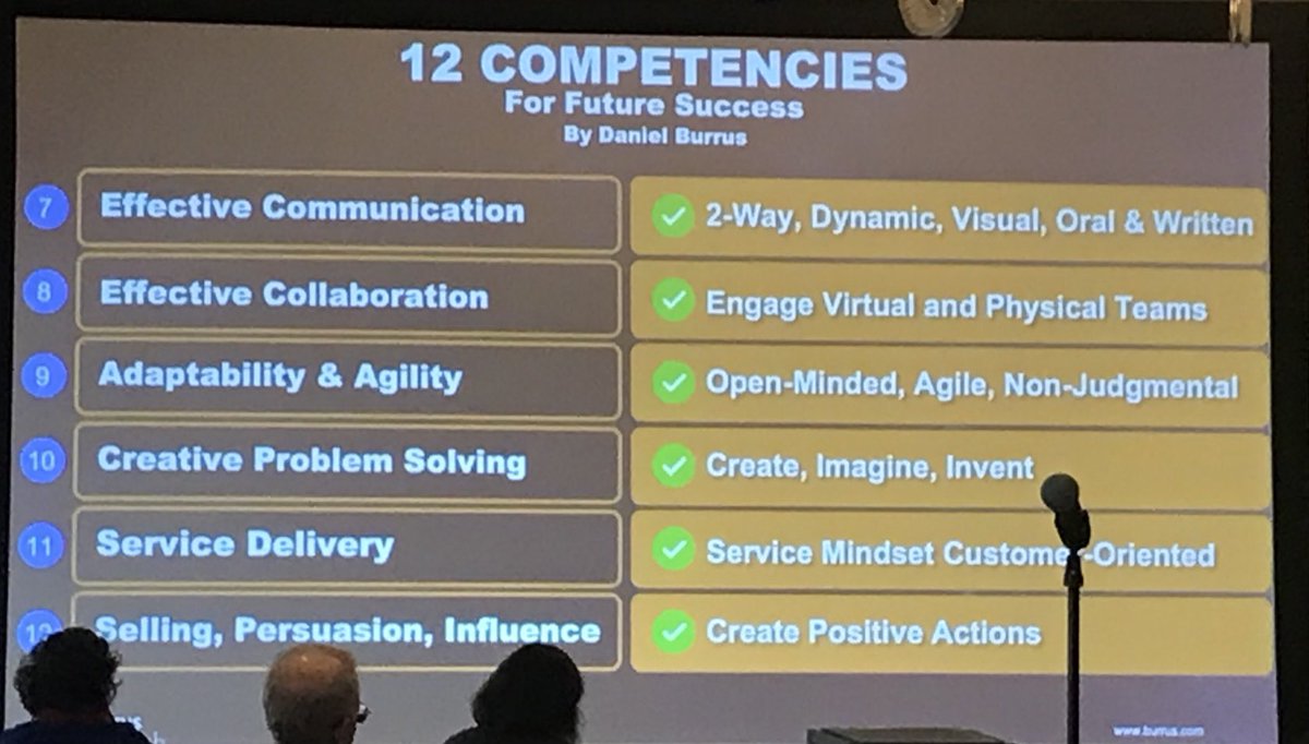 debsimpson3's tweet photo. If we all took 1 hr a week to think about these future competencies from #meded lens. What will future physician #cbme look like. Key concept -id biggest problem and skip it. Dig deeper to real issue! Allows creative solutions. Lets go #aiamc tx @DanielBurrus https://t.co/FWMywQN7VQ