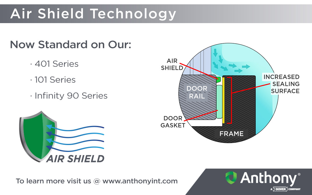 Anthony's new Air Shield Technology provides our 401, 101, &amp; Infinity 90 Series an added layer of thermal protection &amp; improved sealing for overall Anti-condensate sweat protection, by blocking air and heat transfer at the door rail.