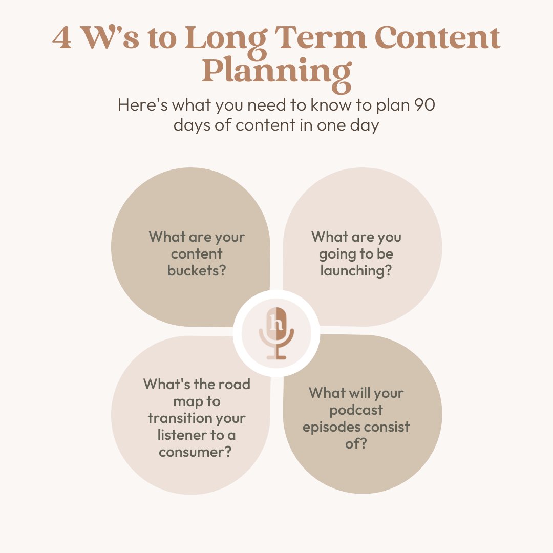 📔CONTENT PLANNING📔
To stay organized when planning it’s important to remember your 4 
Ws
1. What are your content buckets? 
2. What are you going to be launching? 
3. What’s the road map to transition your listener to a consumer?
4. What will your podcast episodes consist of?