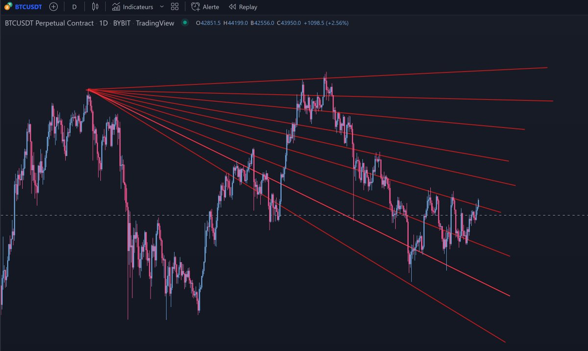 Underground Trading tweet media