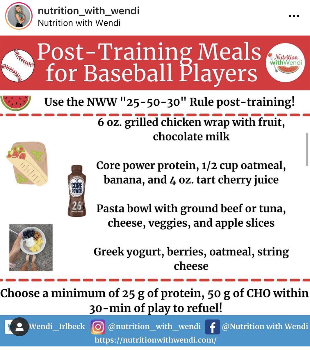 Wendi A. Irlbeck MS, RDN, LD, CISSN tweet media