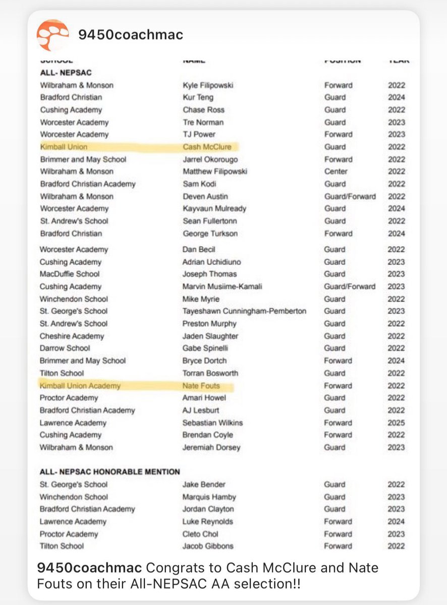 Congrats <a href="/CashmanMcclure/">Cashman McClure</a>! Some pretty good company on that list.