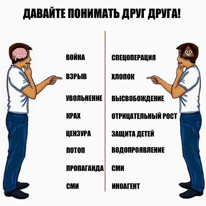 userpig's tweet photo. Словарик https://t.co/FYuU2kqShd