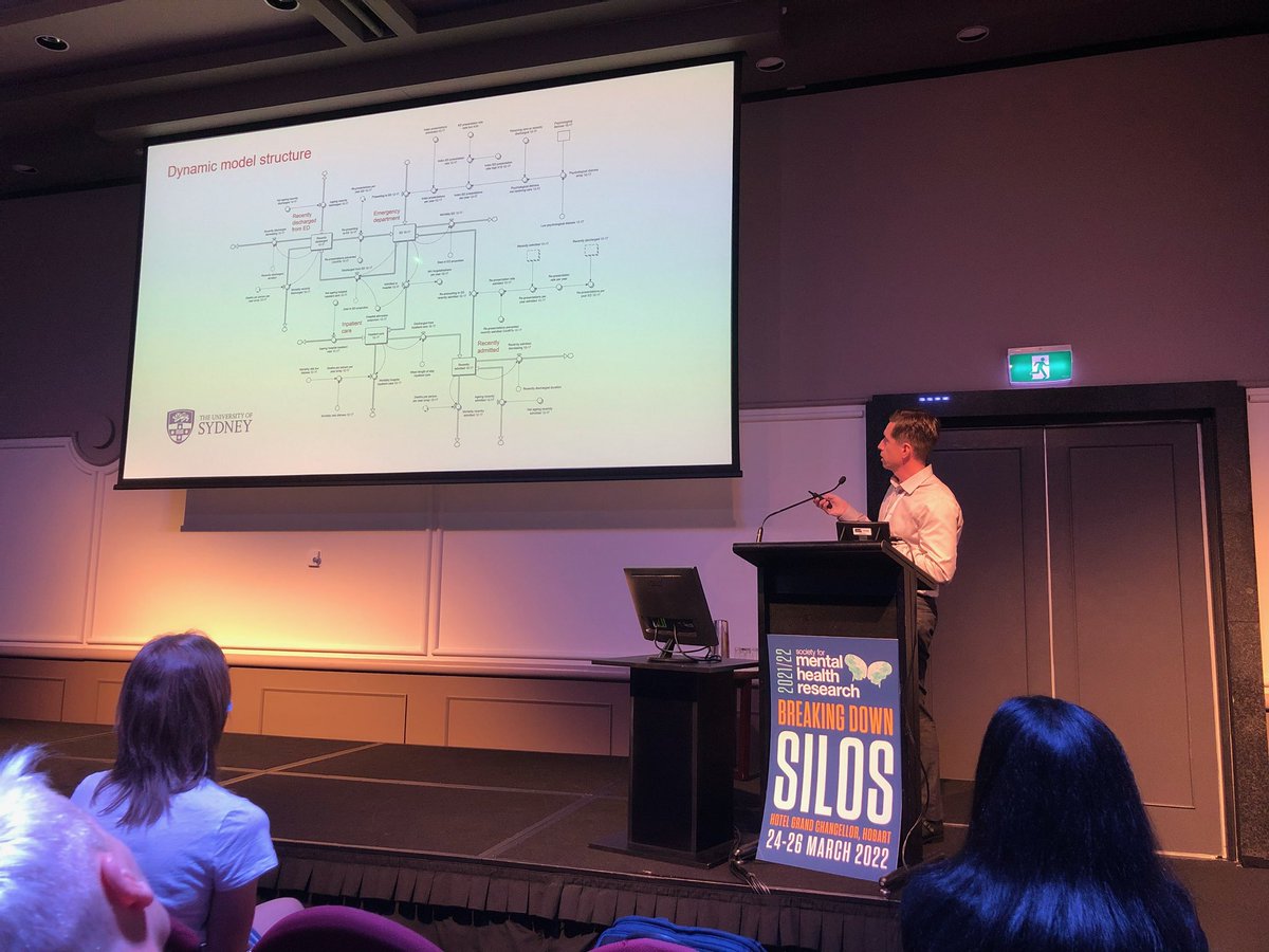 YOUTHe_au's tweet photo. Dr Adam Skinner presenting his work in systems modelling of the likely impacts of CAART services - new investment by NSW govt https://t.co/xCjdq53YwK
