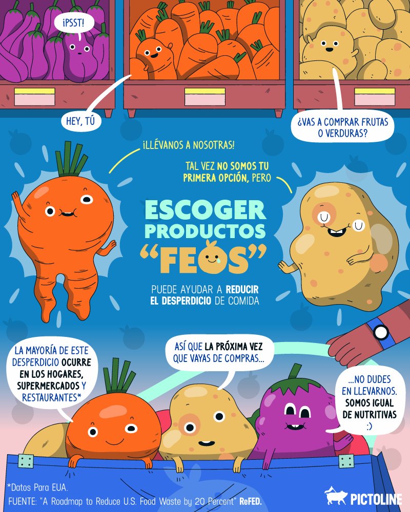 ¿Sueles escoger solo frutas y verduras "bonitas"? ✨🥕🍎🥔🍆✨

Quizá es hora de darle una oportunidad a los productos "feos" 👀☝️