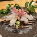 ツイートに含まれる画像