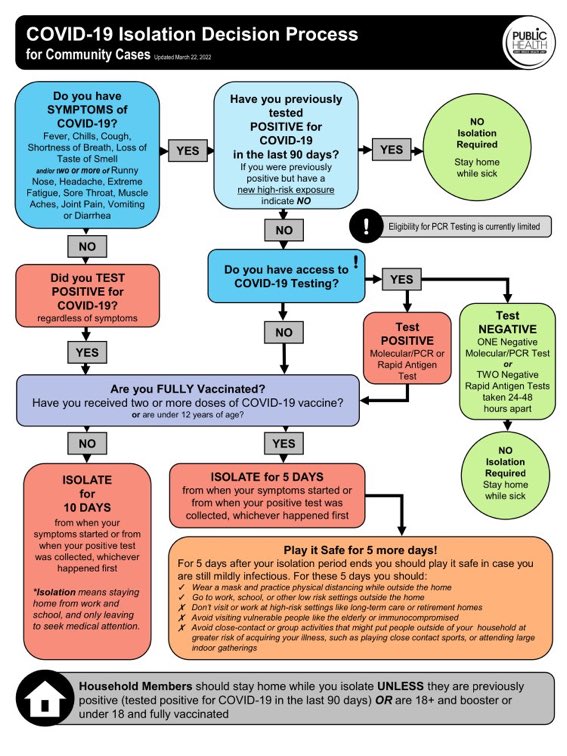 Joc Auger tweet media