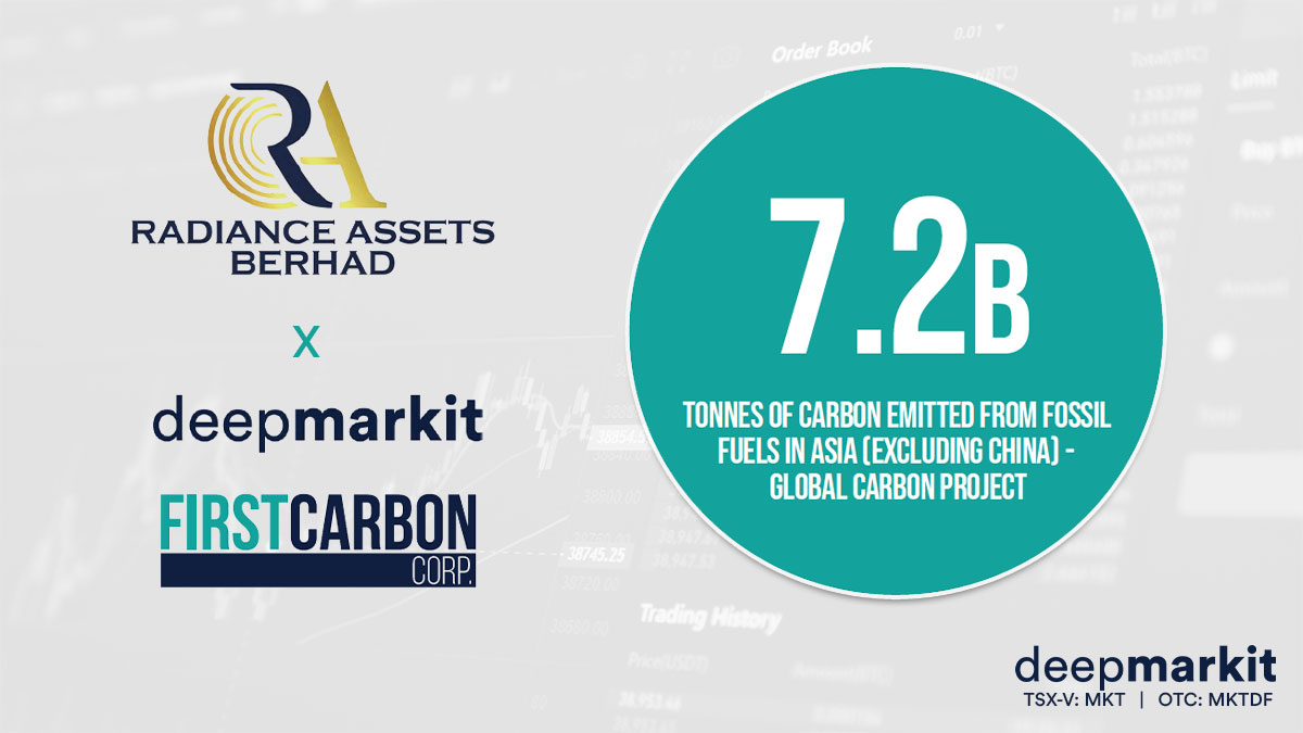 Radiance asset berhad