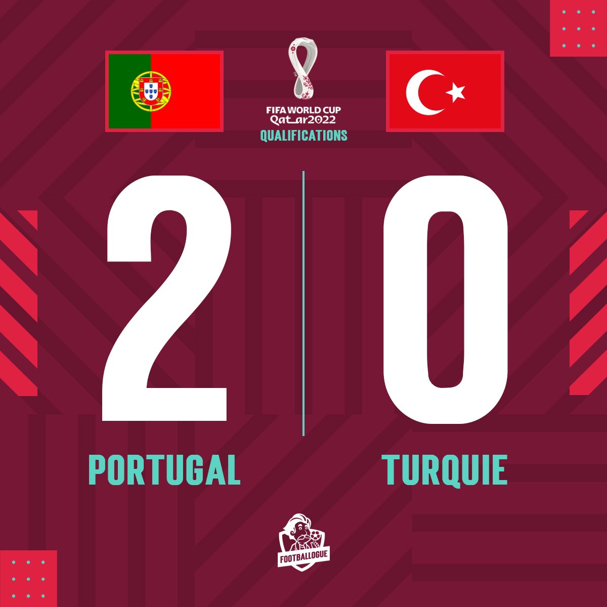 Footballogue's tweet photo. PORTUGAL 🇵🇹 2-0 🇹🇷 TURQUIE

⚽️ BUUUUUUUUUUUT DE JOTA !!!!

#PORTUR https://t.co/0oaKOJr07R