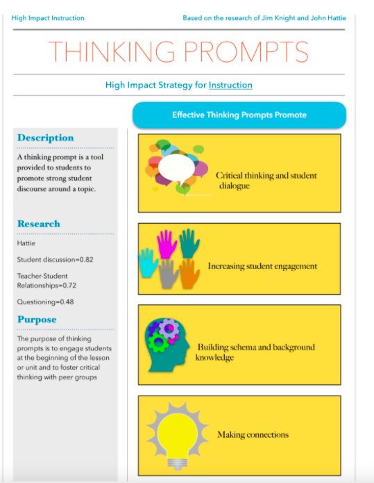 samshuman24's tweet photo. Prek-8th grade Q4 #ThinkingPrompts were collected today for both ELA and math at our #BSD100CoachCrew meeting as a way to engage in #HighImpactStrategy unpacking.  We found great additional resources for our awesome teachers! #d100inspires https://t.co/8wGt2UUF46