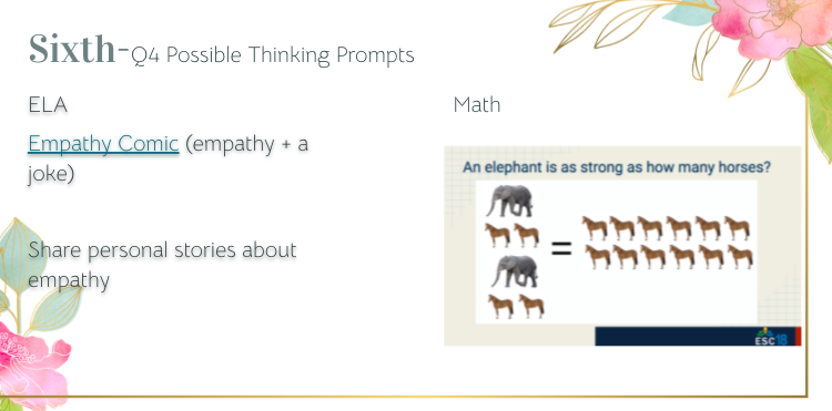 samshuman24's tweet photo. Prek-8th grade Q4 #ThinkingPrompts were collected today for both ELA and math at our #BSD100CoachCrew meeting as a way to engage in #HighImpactStrategy unpacking.  We found great additional resources for our awesome teachers! #d100inspires https://t.co/8wGt2UUF46
