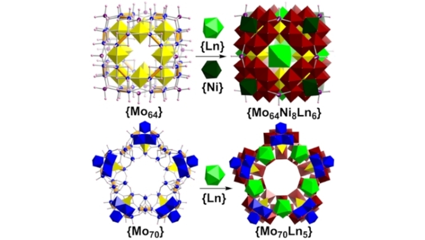 Angewandte Chemie tweet media