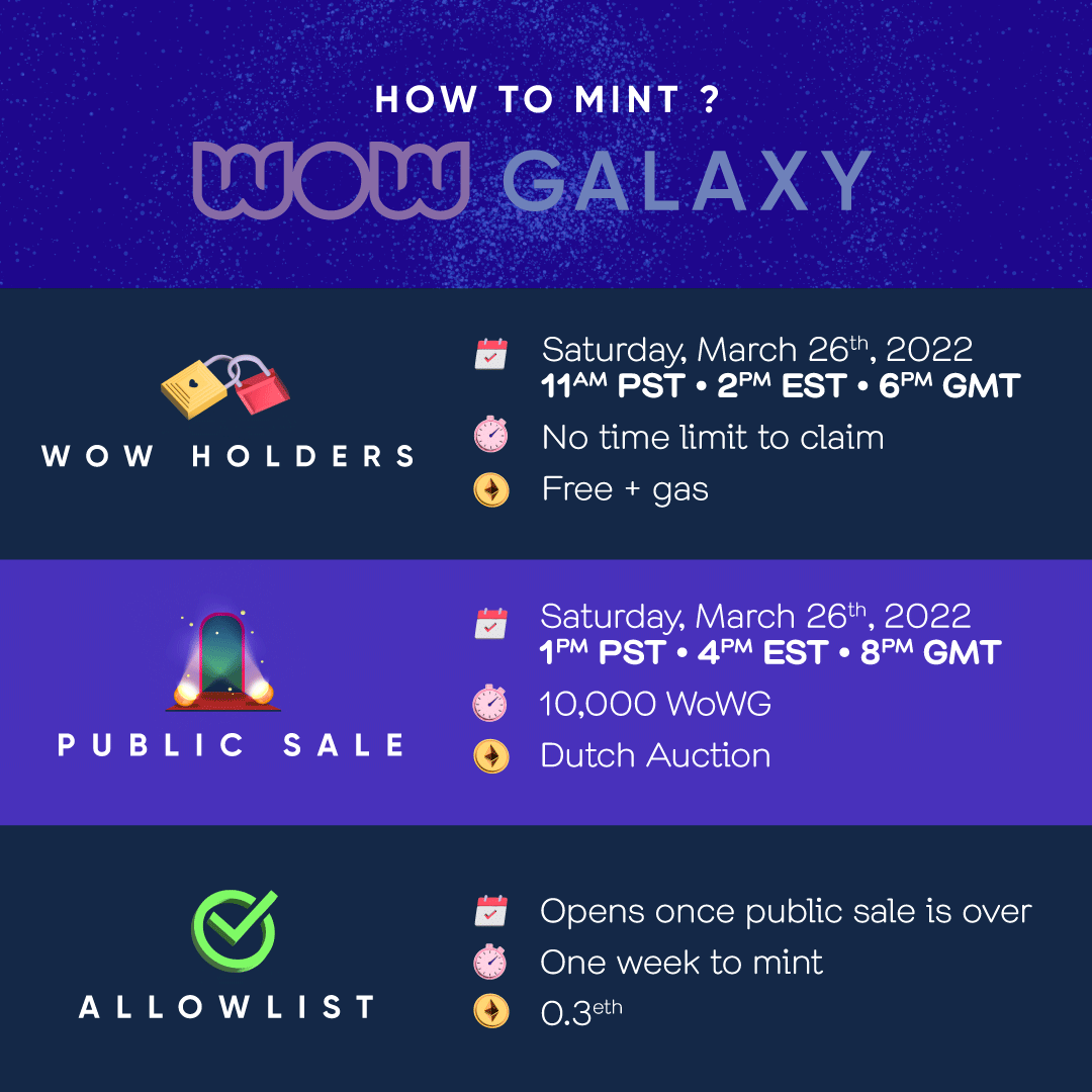 📌 How and when to mint #WoWGalaxy? ⏰ March 26th, 2022 🔓 Public sale (Dutch Auction) starts at 1pm PST/ 4pm EST/ 8pm GMT 💻 Minting will take place ONLY on the official WoW website worldofwomen.art More info in our dedicated article 👇 medium.com/@WorldofWomen/…