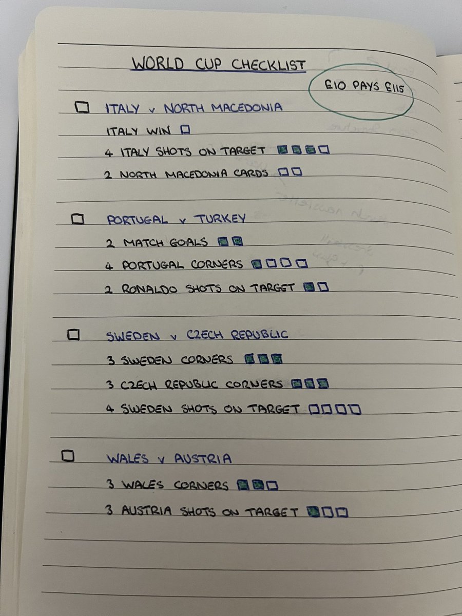 🎩 Andy’s Football Tips tweet media
