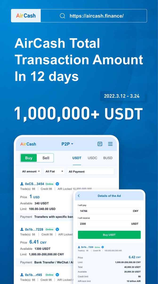 <a href="/kucoincom/">KuCoin</a> It's never too late to grab the best things in life!🥰
<a href="/NischalShetty/">Nischal Shetty</a> <a href="/Aircoinreal/">AirCoin DAO Labs</a> <a href="/ChandlerGuo/">ChandlerGuo 郭宏才 宝二爷</a>
#AirCoinDAOLabs #Aircoin #AIR #AirArmy #IloveaairCoin #bsc #bnb #digitalasset #Crypto #AirCash #ElonMusk #Binance #cz_binance  #100xGems #1000xgem #BTC #ETH #CMC #OKEx #Coinbase