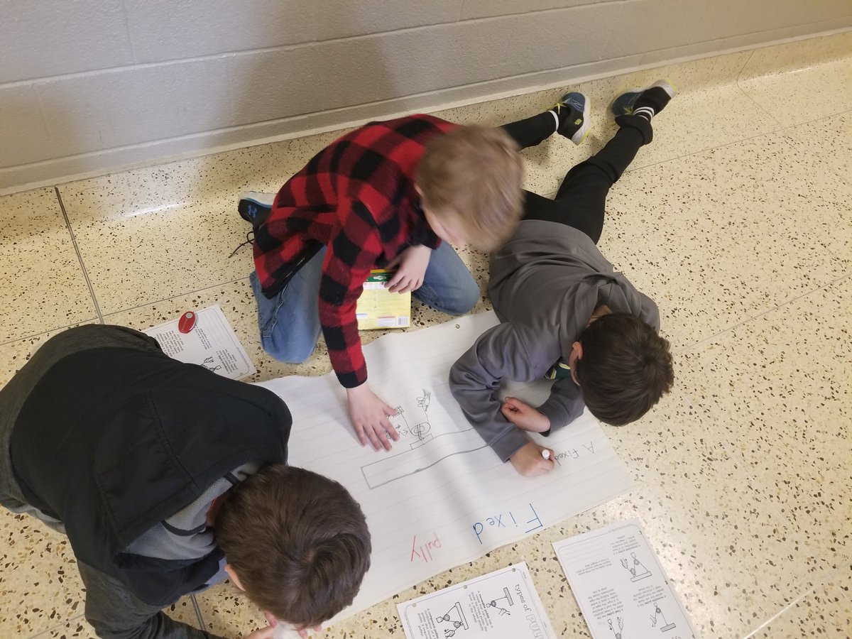 Student-made anchor charts (jigsaw activity)! Ss developing teamwork/problem solving skills, &amp; research skills while creating science resources for their own classroom - my favourite. <a href="/ThamesfordPS/">Thamesford_PS</a>