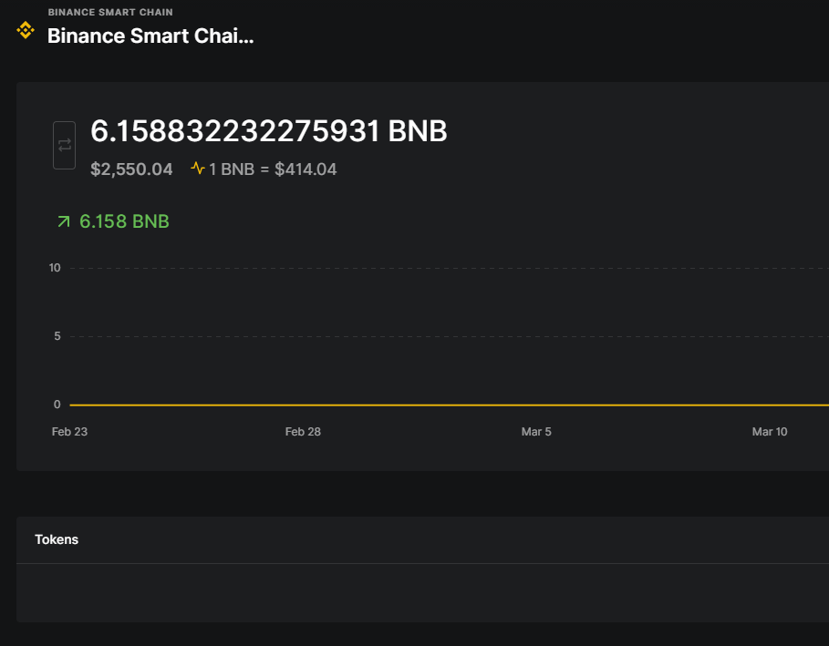 pizzacrypto_'s tweet photo. Made my first withdrawal of TITANO after being in the project for roughly 37 days. Cashed out 15,400 TITANO which was around $3,000 USD. After the 18% sell tax, I am left with a profit of ~$2550. #TITANO

Will let the rest grow and compound. 

Go check out the AMA they did today! https://t.co/7buo147eAF
