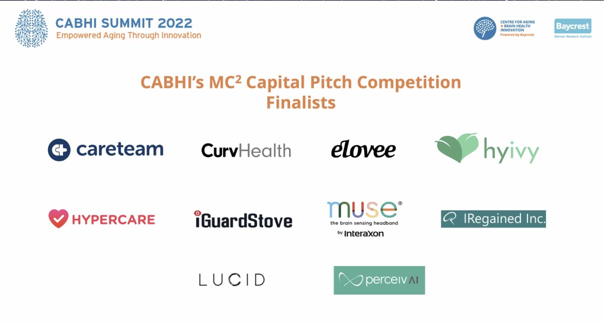 CABHI (@cabhi_innovates) on Twitter photo Announcing the finalists of the CABHI MC2 Capital Pitch Competition, in partnership with <a href="/nationalbank/">National Bank</a> - congrats! 👏
<a href="/getcareteam/">Careteam Technologies</a> <a href="/CurvHealth/">Curv: AI Sport Scientist</a> elovee <a href="/HyivyHealth/">Hyivy Health</a> <a href="/HypercareHQ/">Hypercare</a> <a href="/iGuardFire/">iGuardFire</a> <a href="/ChooseMuse/">Muse</a> <a href="/IregainedI/">IREGAINED INC.</a> <a href="/thelucidproject/">LUCID Therapeutics</a> <a href="/perceiv_ai/">Perceiv AI</a> Announcing the finalists of the CABHI MC2 Capital Pitch Competition, in partnership with <a href="/nationalbank/">National Bank</a> - congrats! 👏
<a href="/getcareteam/">Careteam Technologies</a> <a href="/CurvHealth/">Curv: AI Sport Scientist</a> elovee <a href="/HyivyHealth/">Hyivy Health</a> <a href="/HypercareHQ/">Hypercare</a> <a href="/iGuardFire/">iGuardFire</a> <a href="/ChooseMuse/">Muse</a> <a href="/IregainedI/">IREGAINED INC.</a> <a href="/thelucidproject/">LUCID Therapeutics</a> <a href="/perceiv_ai/">Perceiv AI</a>