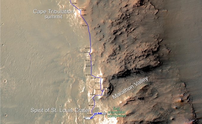 Ruta maratónica para Opportunity