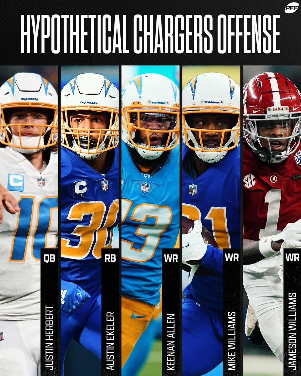 Imagine this Chargers offense 🤯