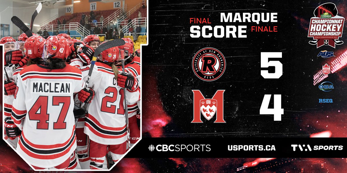 USPORTS_Hockey's tweet photo. WHK🏒: Final Score: 5-4 for @UNBAthletics as they defeat @McGillAthletics in the 1st quarterfinal.

HKF🏒: Marque finale: 5-4 pour @UNBAthletics qui bat @McGillAthletics en 1er quart de finale.

@UPEIPanthers @RSEQ1 @AUS_SUA
#ChaseTheGlory | #ViserHaut https://t.co/trOfES8UM2