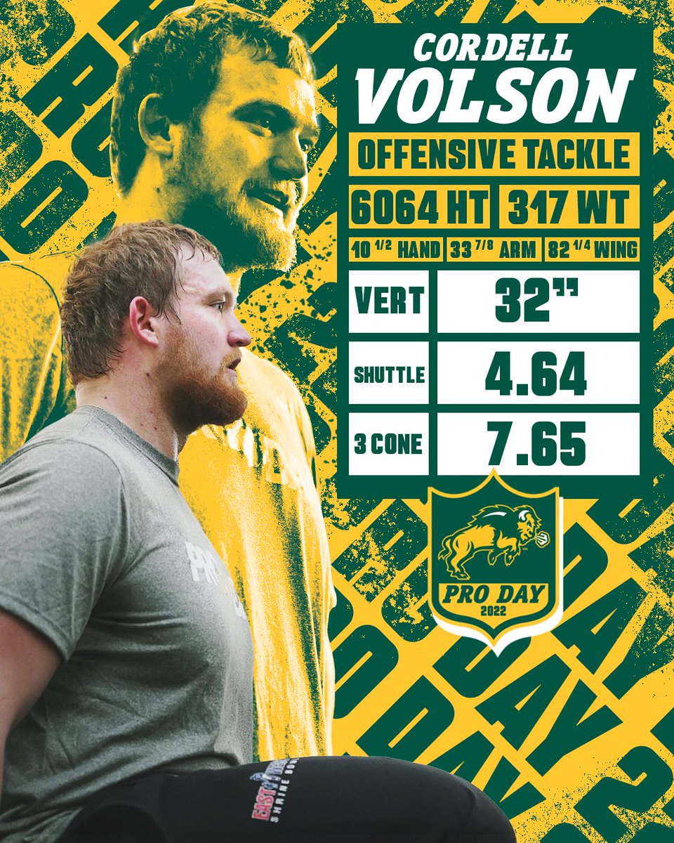 NDSUfootball's tweet photo. Impressive results for @Volson23 at #NDSUProDay - improved on his numbers from the #NFLCombine in all 3 categories. https://t.co/Zg3U4Cidtm