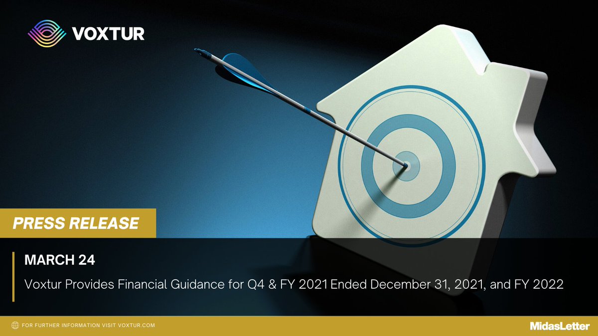 MidasLetter's tweet photo. 🏘 #Voxtur Analytics $VXTR $VXTRF announced its #financial #guidance for Q4, FY 2021 & FY 2022
💵 Revenue expectations expected to grow by 468% YoY & 38% QoQ in Q4 2021
📆 Revenue expectations expected to grow by 85% for FY2022
🔗 Read full #news here: https://t.co/0imPrZYCwO https://t.co/aXBdq8bGLa