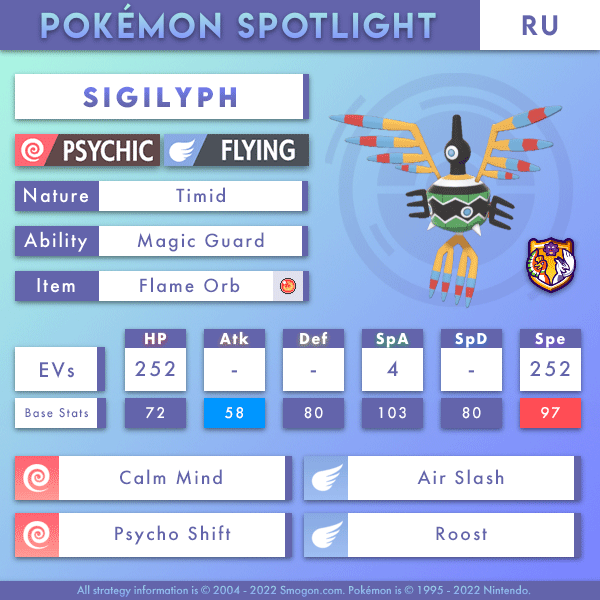 Smogon University on Twitter: "With Magic Guard protecting it from