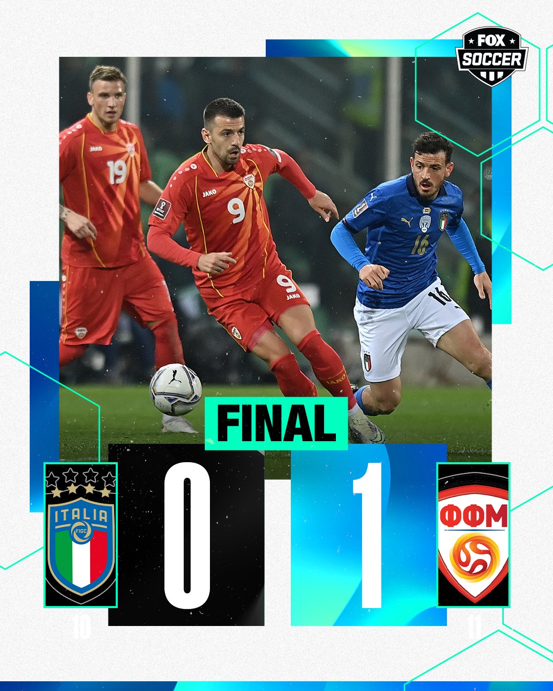 FOX Soccer on X