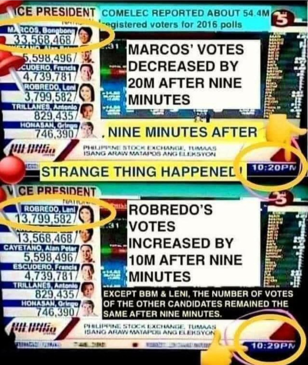 Paps_Caloy's tweet photo. Pag nangyari pa ulit to makikita niyo ang totoong People Power 👊 https://t.co/KE8FRQCJzB