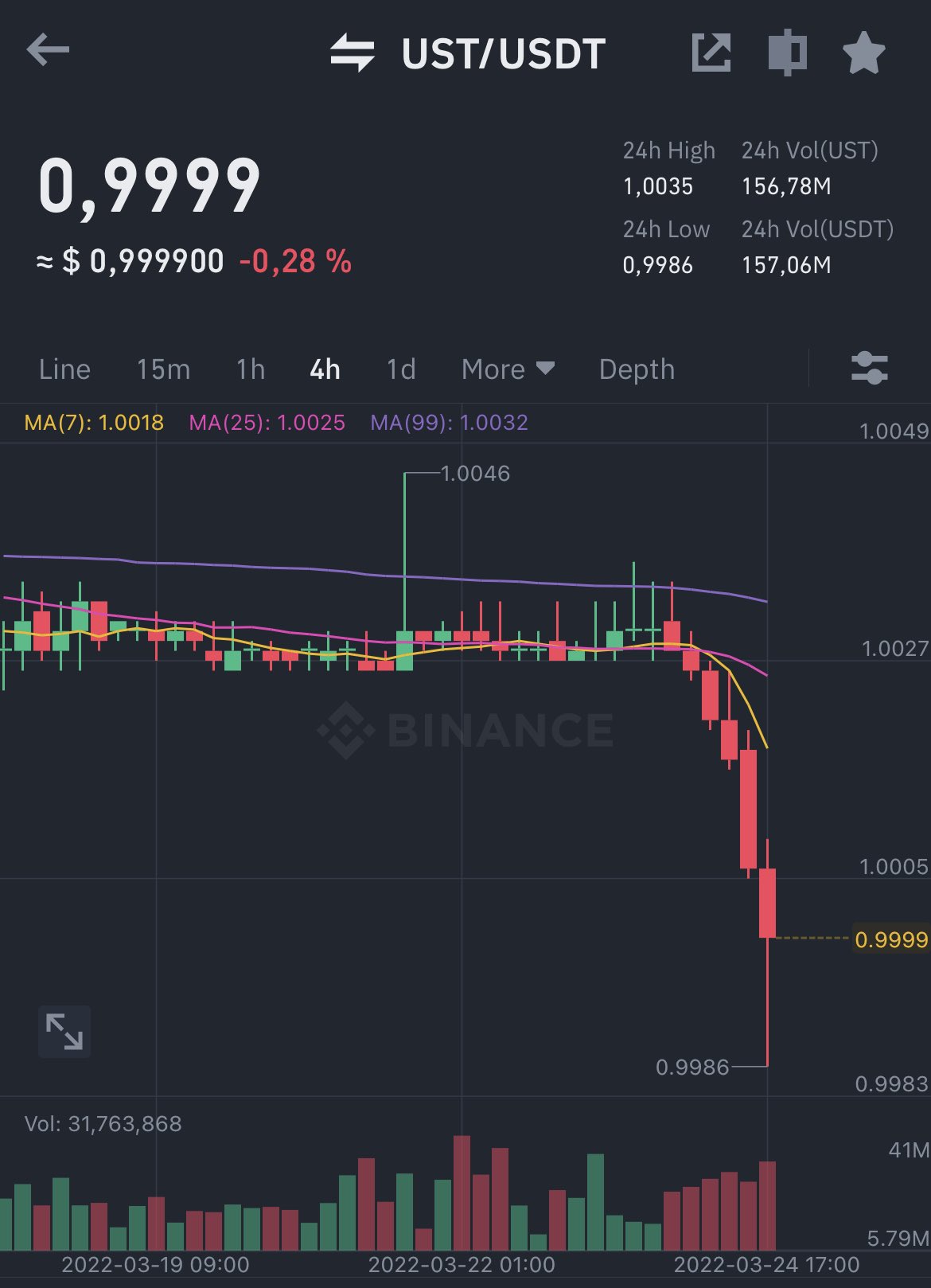 Ariel on Twitter "Veo muchos agregando opción a sus clientes de