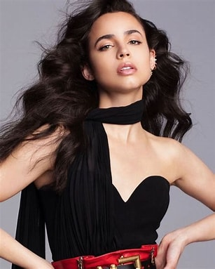 In 7 days, "Sofia Carson" has gained almost 380k streams on Spotify !

7.405.987 (+378.658)