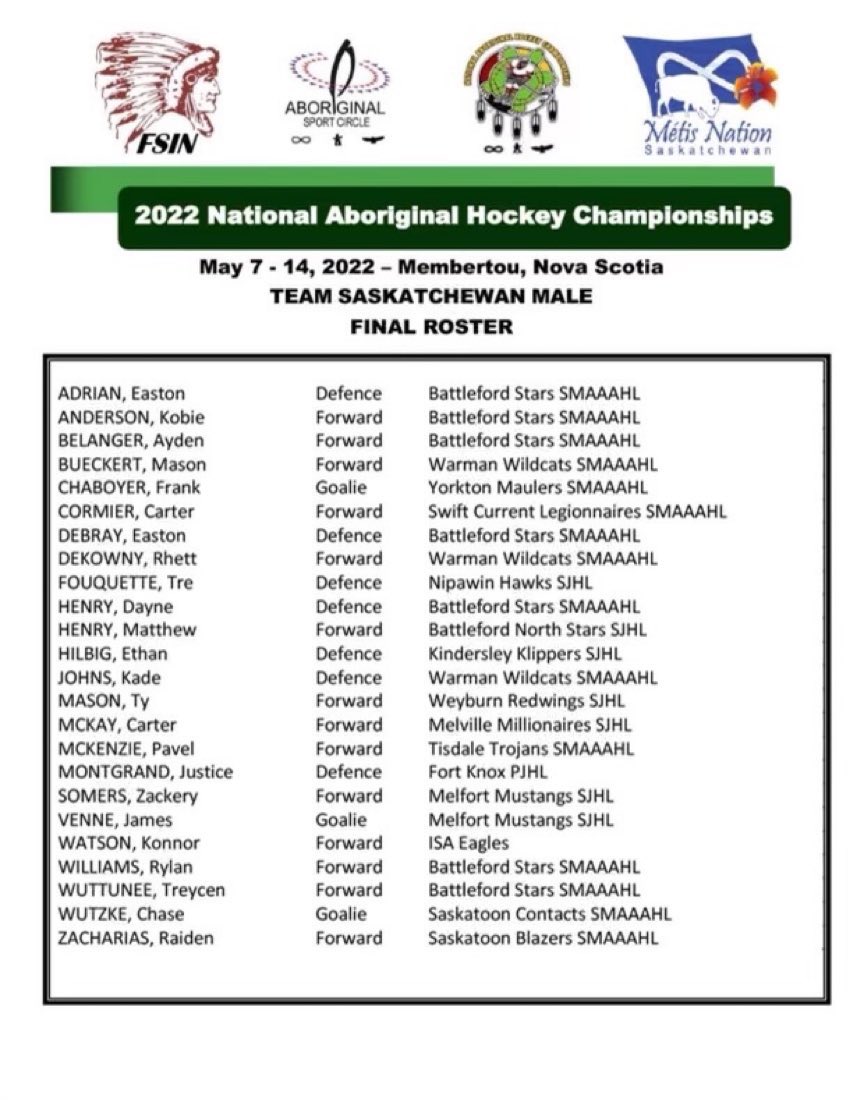 Melville Millionaires tweet media