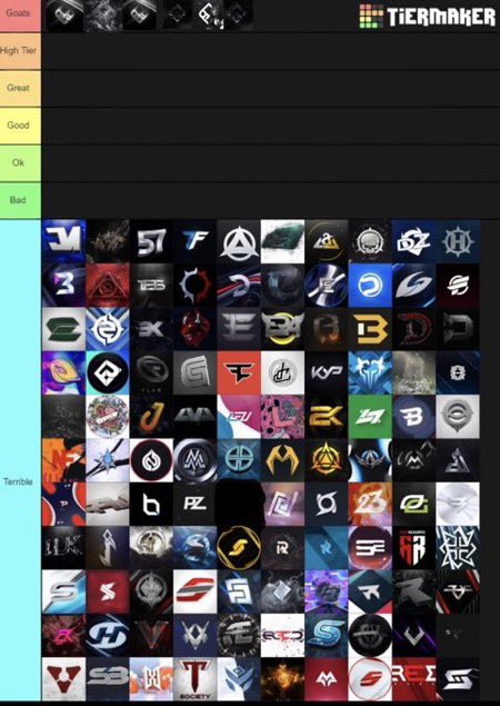 The only call of duty team tier list that matters.