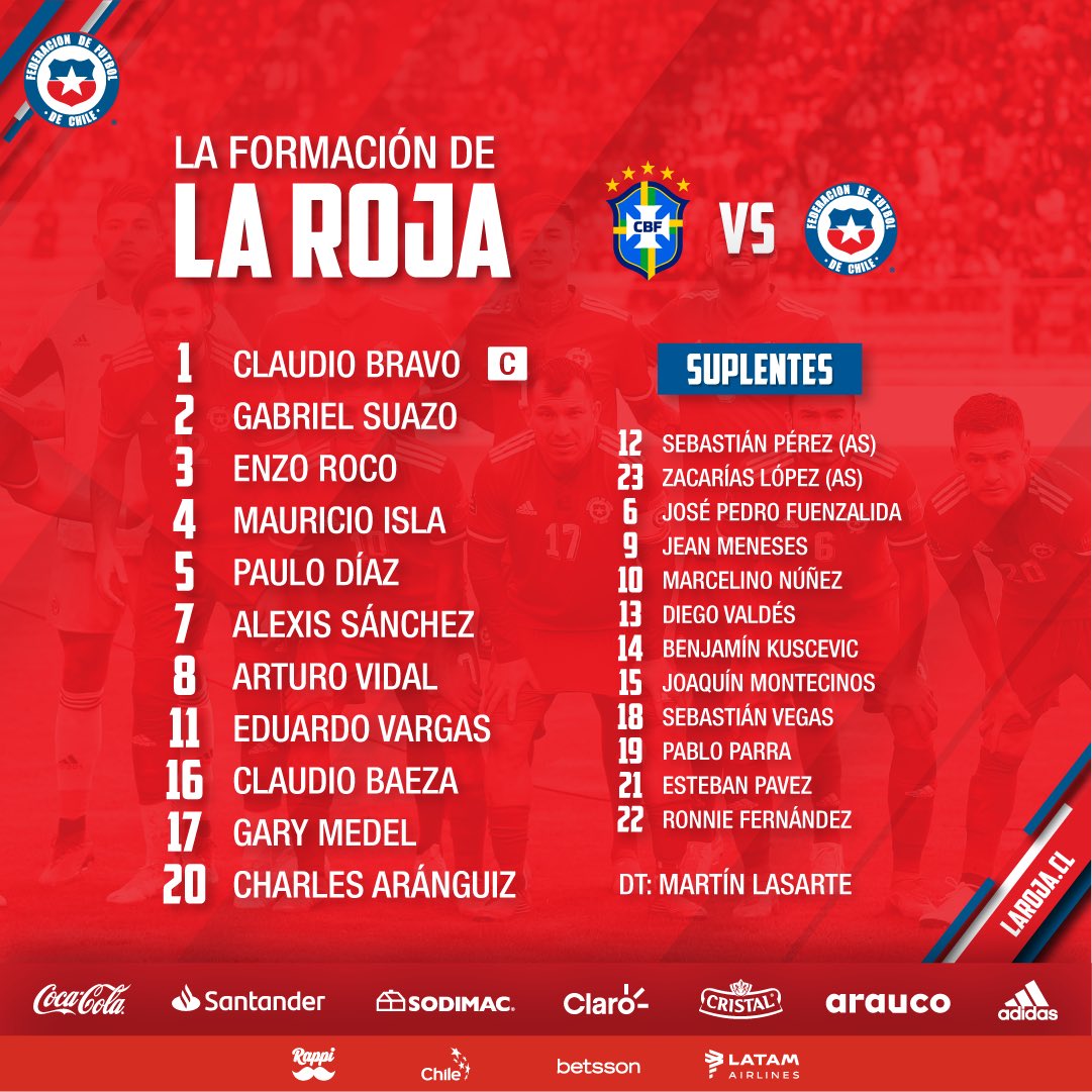 LaRoja's tweet photo. 🚨 Formación de #LaRoja 

📝 Este es el 11 inicial que dispuso el Profe Martín Lasarte para el duelo de las #EliminatoriasSudamericanas 💯🔥

🇧🇷🆚🇨🇱
⏰ 20:30 horas 
📺 @chilevision, @TNTSportsCL y @ClaroVideoCl 

#VamosLaRoja #VamosChile https://t.co/JTlzxS2hVL