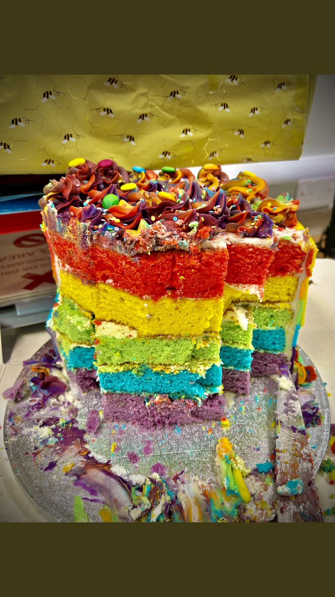 echcharity's tweet photo. Good to see the birthday cake is going down well so far with the Theatres Recovery team…! 🤣🎂
#TwitterVSReality #RHCYPTurns1 https://t.co/TX45ceB7cW