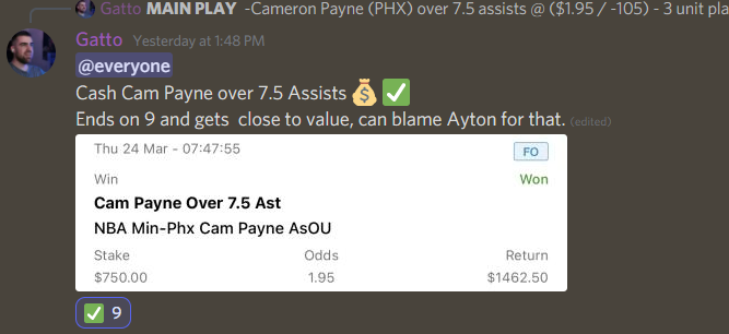 2kGatto's tweet photo. I dropped all these plays for free in Picks Discord Yesterday. We went 3-1 on straights and overall @ +7.47 units profit. 

The "FREE" discord moves to +42.96 units in profit over in just under 2 months..... @ $250 Per unit 🤫

Join here👇
https://t.co/ii8q01EE1I https://t.co/NvSx7rx1eX